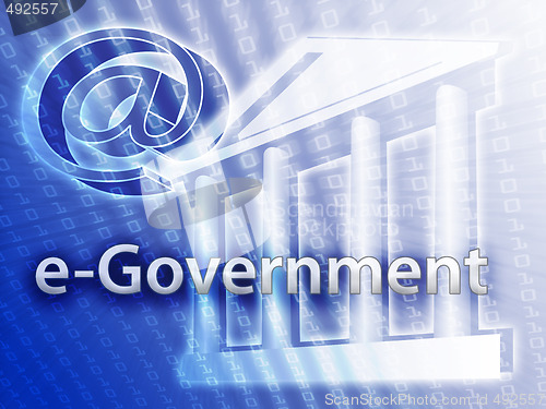 Image of Electronic Government