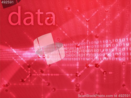 Image of Digits data illustration