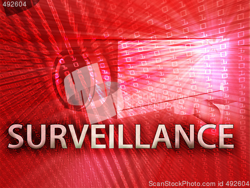 Image of Digital surveillance