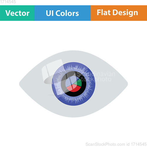 Image of Eye with market chart inside pupil icon