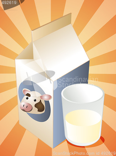 Image of Cow milk