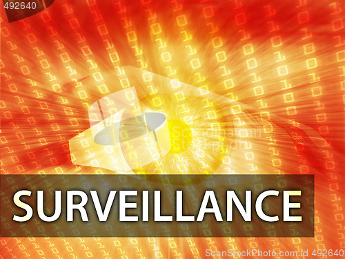 Image of Surveillance illustration