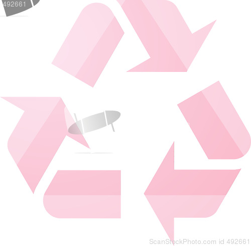 Image of Recycling eco symbol