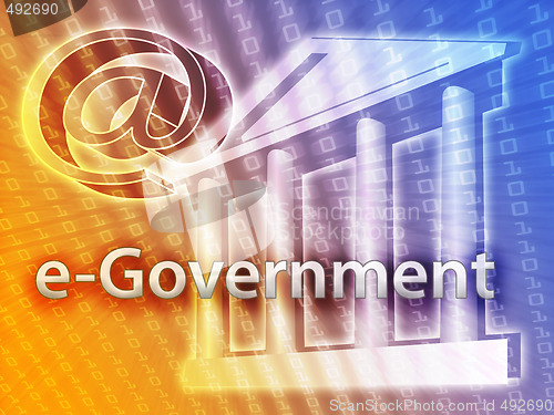 Image of Electronic Government