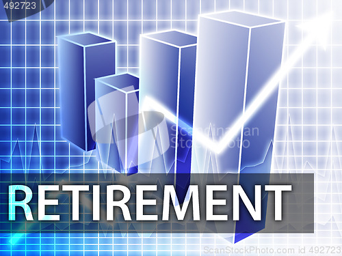 Image of Retirement finances