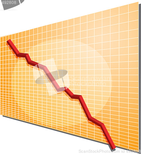 Image of Financial chart