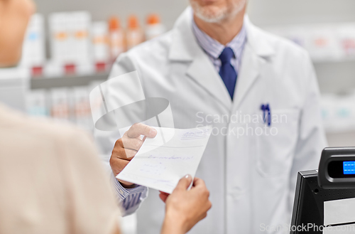 Image of pharmacist and customer with medical prescription