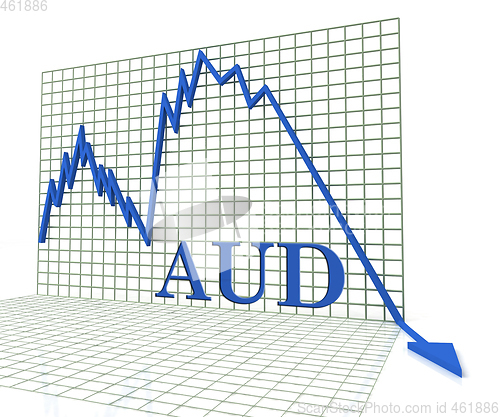 Image of Aud Graph Negative Shows Australia Dollar 3d Rendering