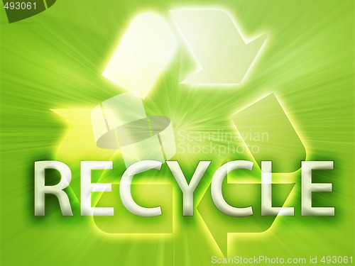 Image of Recycling symbol