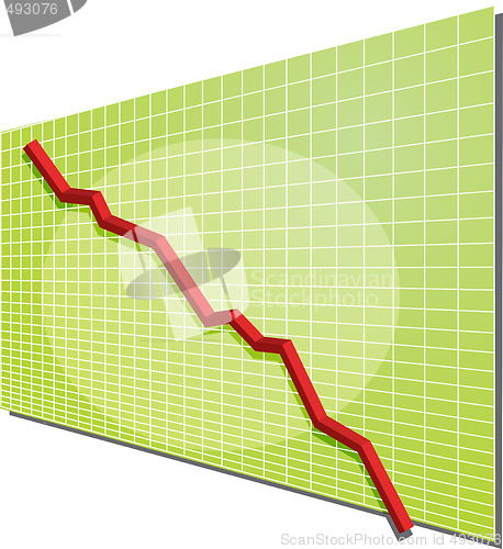 Image of Financial chart