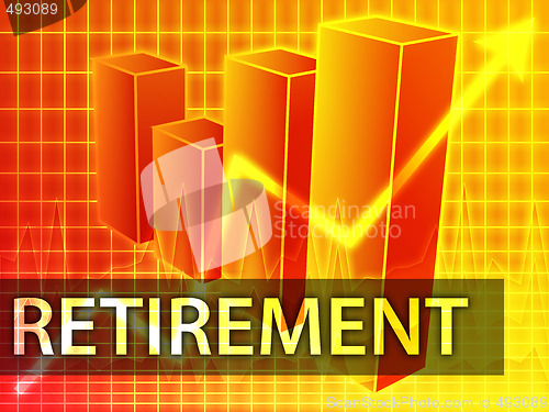 Image of Retirement finances