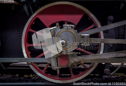 Image of Steam Locomotive detail