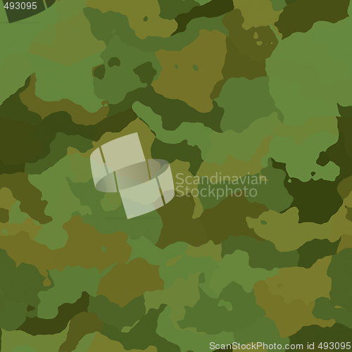 Image of Camouflage pattern texture