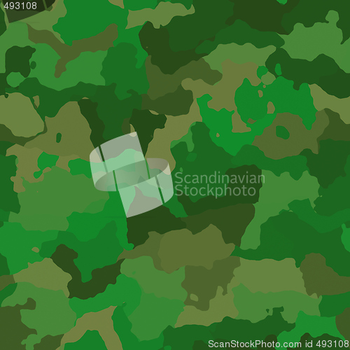 Image of Camouflage pattern texture