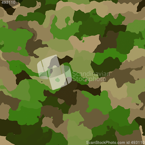 Image of Camouflage pattern texture