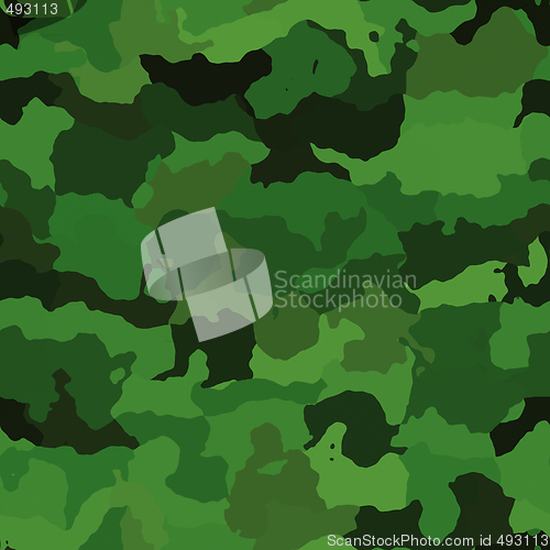 Image of Camouflage pattern texture