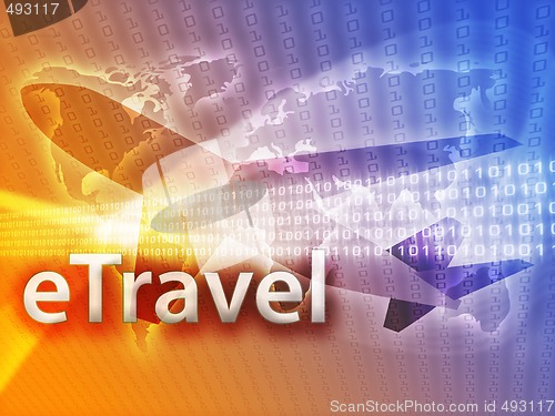 Image of Online travel