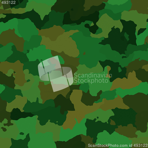 Image of Camouflage pattern texture