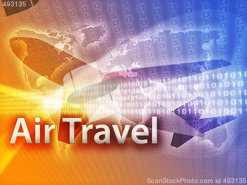 Image of Online travel