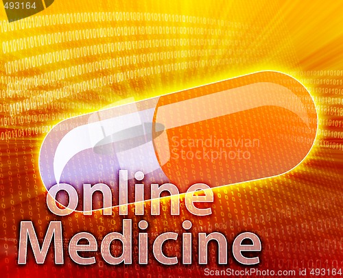 Image of Online Medicine