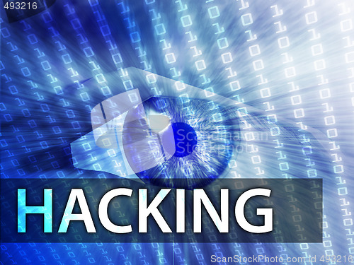 Image of Hacking illustration