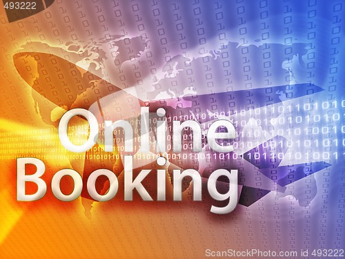 Image of Online travel