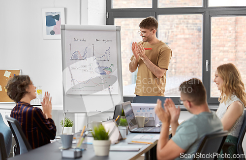 Image of business team or startuppers working at office