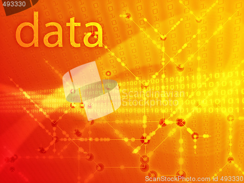 Image of Digits data illustration