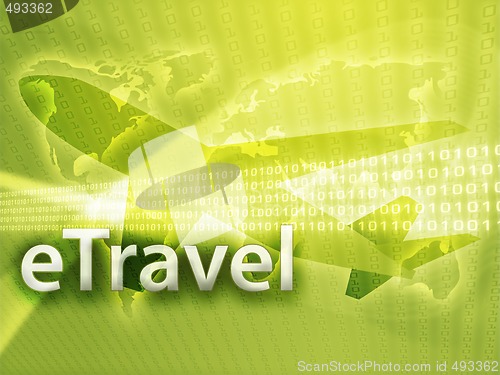 Image of Online travel