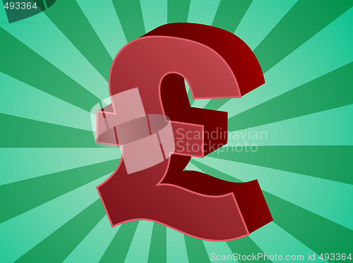 Image of British pounds