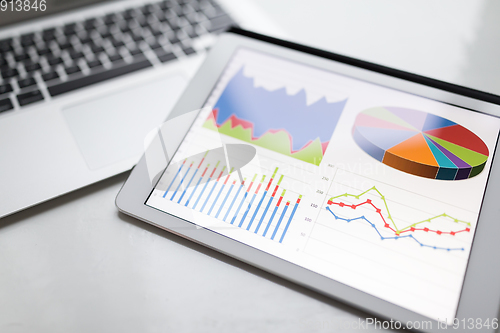 Image of Digital tablet showing information chart 