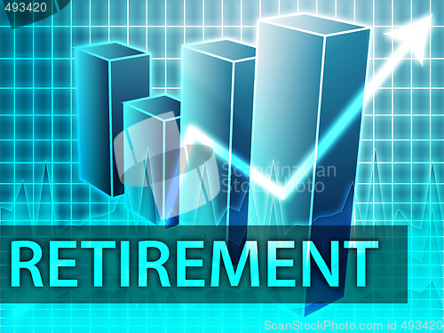 Image of Retirement finances