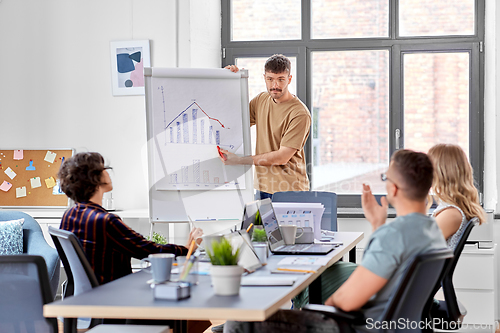 Image of business team or startuppers working at office