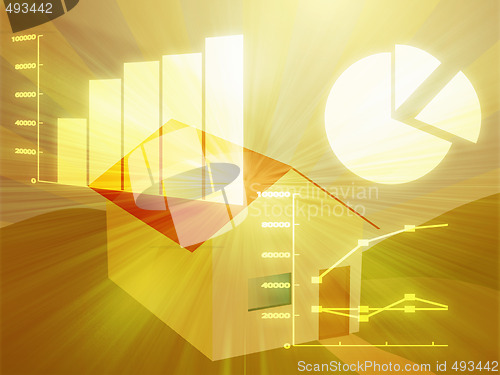 Image of Housing market analysis