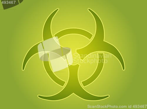 Image of Biohazard sign