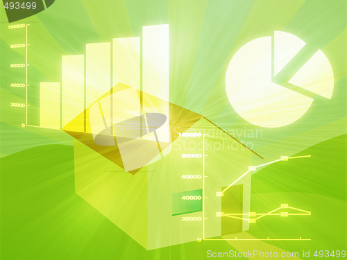 Image of Housing market analysis