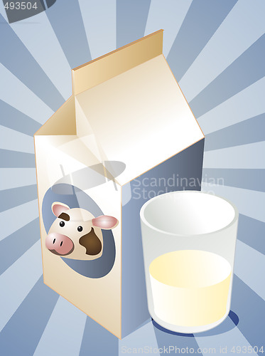 Image of Cow milk