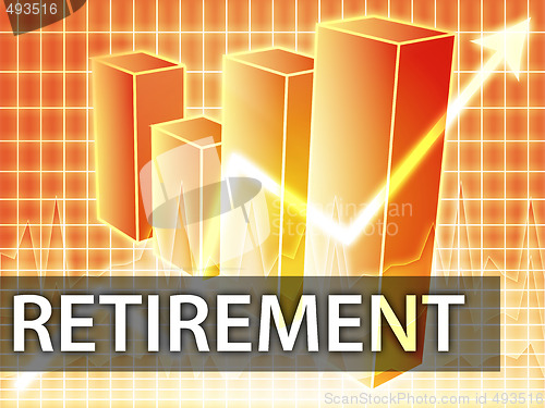 Image of Retirement finances