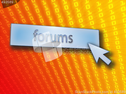 Image of Forum button