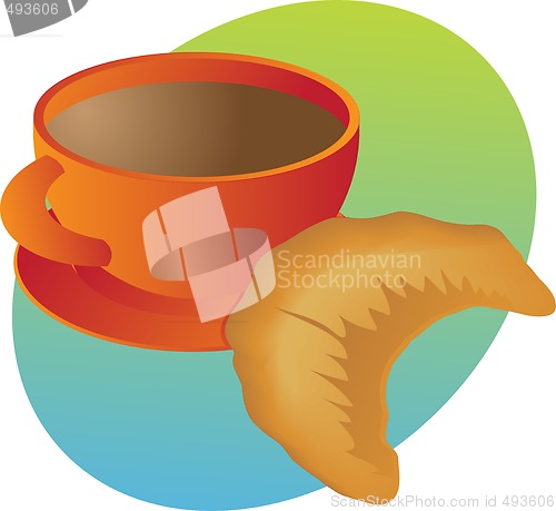 Image of Coffee and croissant