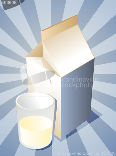 Image of Plain milk