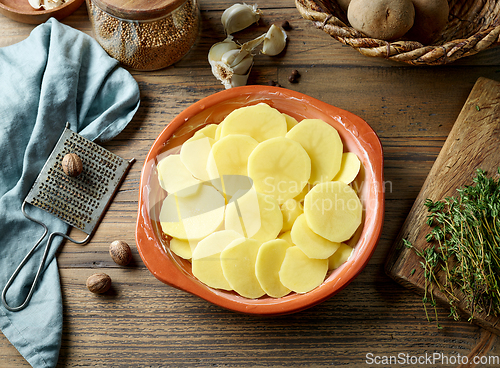 Image of raw sliced potatoes