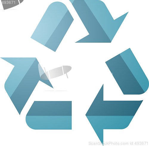 Image of Recycling eco symbol