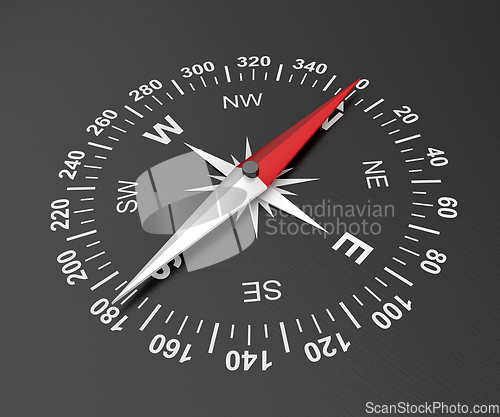 Image of Compass