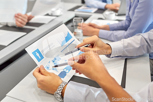 Image of business team with papers meeting at office