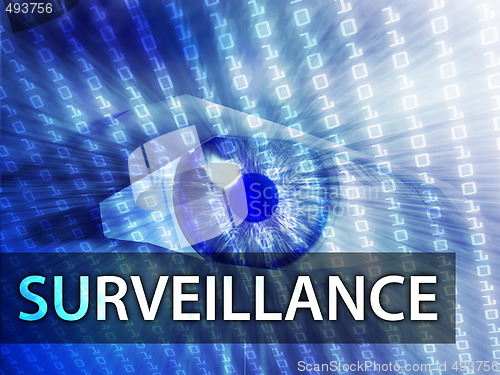 Image of Surveillance illustration