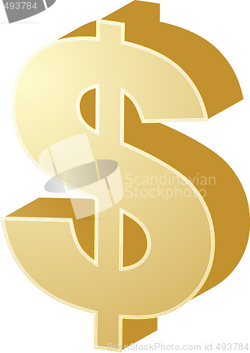 Image of US Dollar