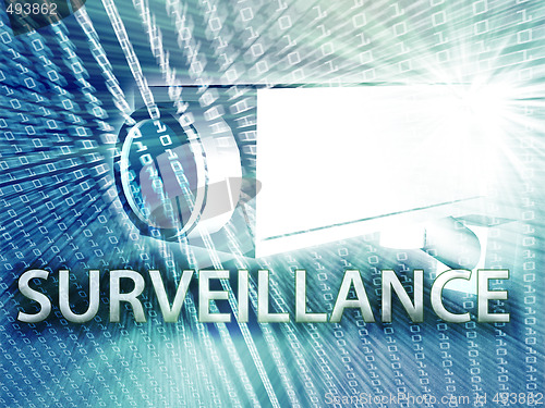 Image of Digital surveillance