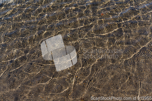 Image of Water ripples