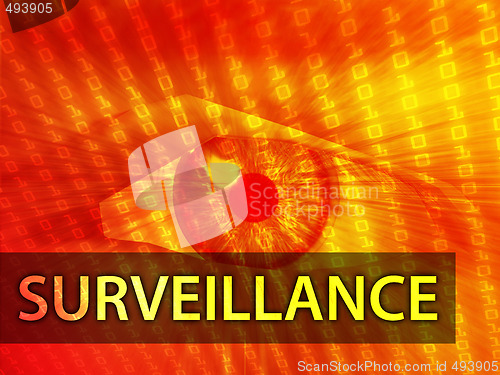 Image of Surveillance illustration